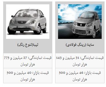 ثبات در بازار خودرو+جدول
