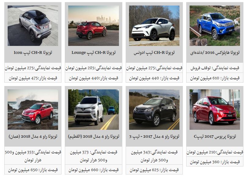خودروهای تویوتا در بازار چند؟