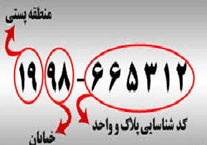 اجرای طرح به هنگام سازی (تعیین آدرس&zwnj;های دقیق کدپستی) در پیرانشهر