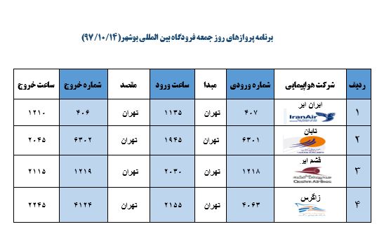جدول پروازهای امروز فرودگاه بوشهر