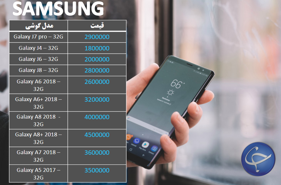 آخرین قیمت تلفن همراه در بازار (بروزرسانی ۱۵ دی) +جدول