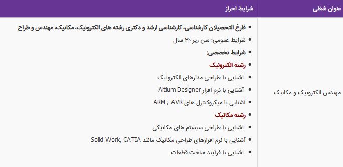 استخدام مهندس الکترونیک و مکانیک در یک شرکت معتبر در اصفهان