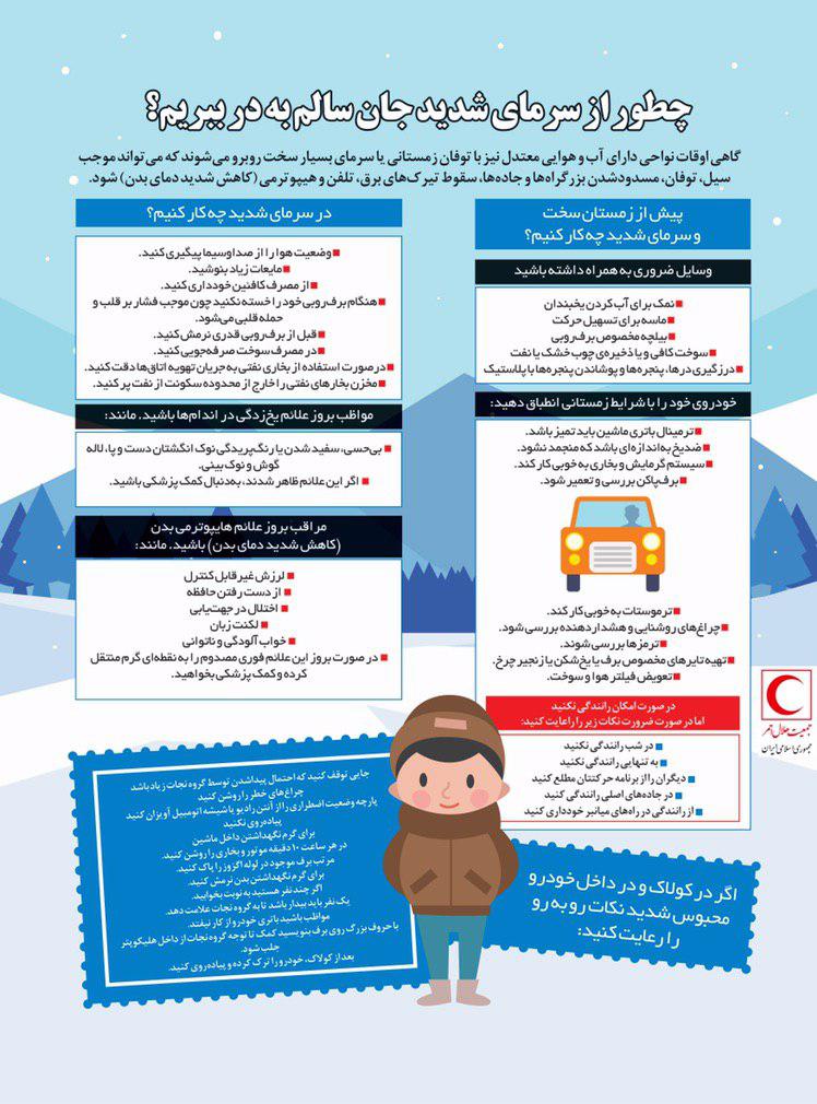 راهکاریی برای دور زدن سرما + اینفوگرافی