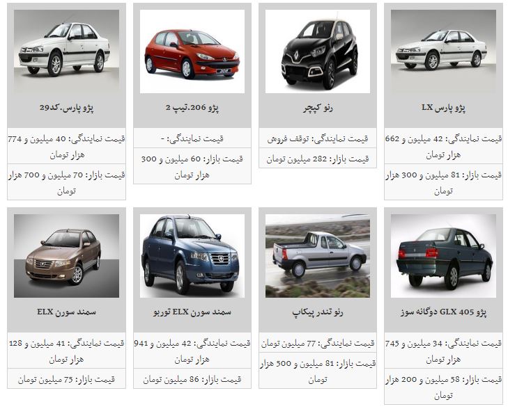 قیمت خودرو افزایش یافت+جدول