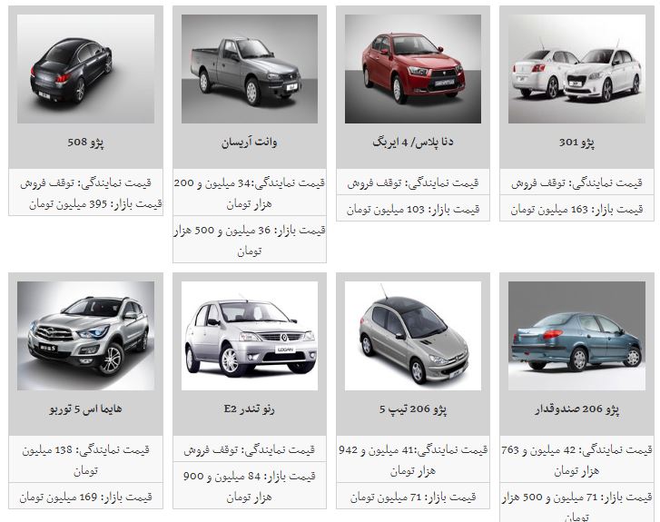 قیمت خودرو افزایش یافت+جدول