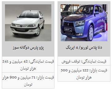 قیمت خودرو افزایش یافت+جدول