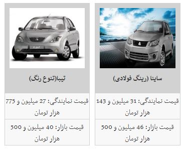 قیمت خودرو افزایش یافت+جدول