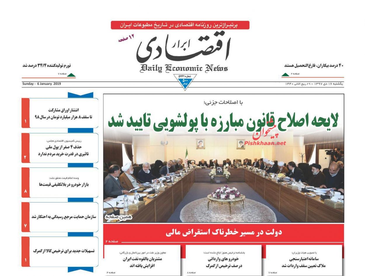 صفحه نخست روزنامه&zwnj;های اقتصادی ۱۶ دی ماه