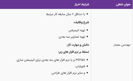 استخدام مهندس معمار با حداقل ۲ سال سابقه کار در تهران