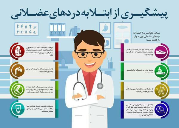 دردهای عضلانی خود را چه زمانی باید جدی بگیریم؟ + اینفوگرافی