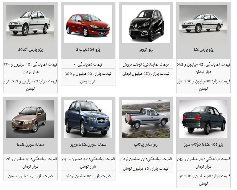 آخرین قیمت محصولات ایران خودرو در بازار