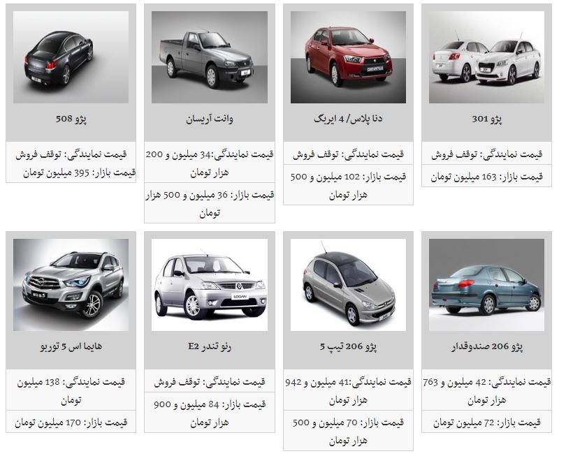 آخرین قیمت محصولات ایران خودرو در بازار