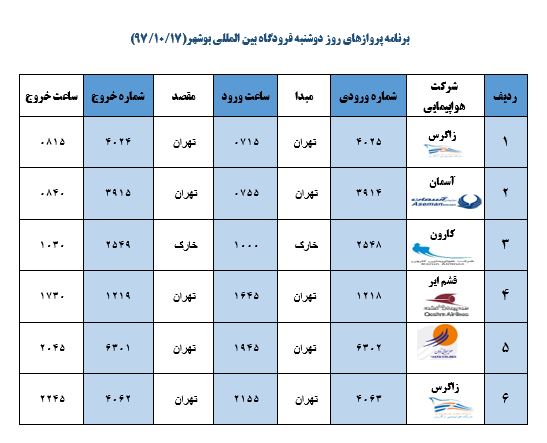 جدول پروازهای امروز فرودگاه بوشهر