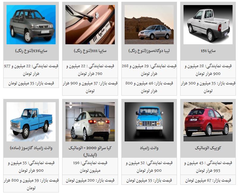 جدیدترین قیمت محصولات سایپا در بازار (۱۶/دی/۹۷)