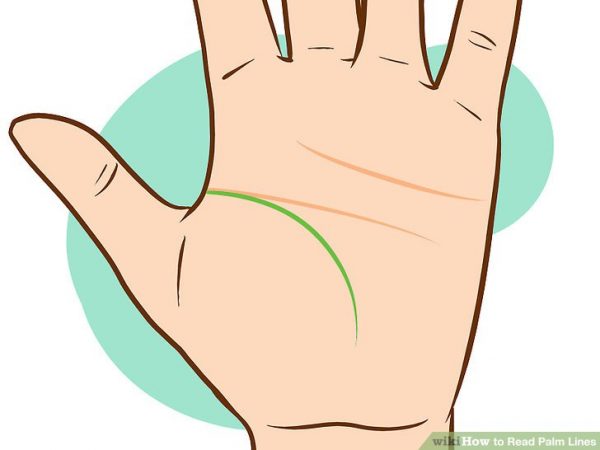 چگونه خطوط کف دست را بخوانیم؟