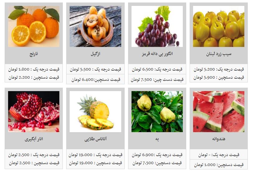 قیمت&zwnj; انواع میوه در نخستین ماه زمستان