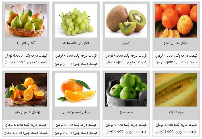 قیمت&zwnj; انواع میوه در نخستین ماه زمستان