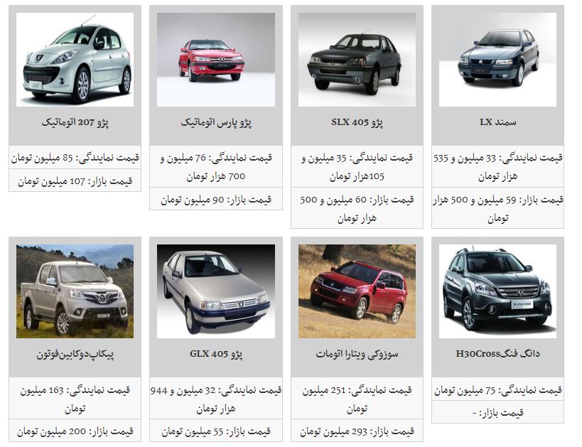 نوسان قیمت خودرو