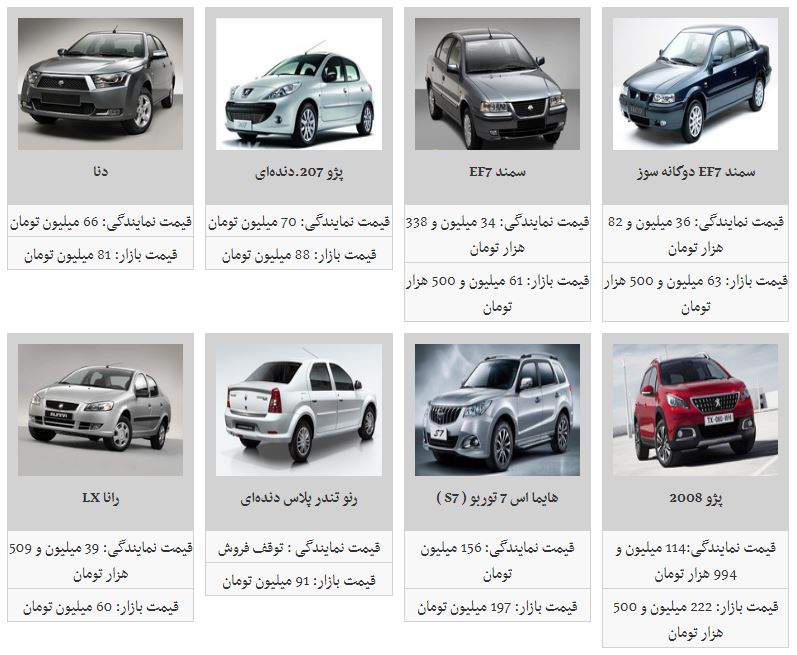 نوسان قیمت خودرو