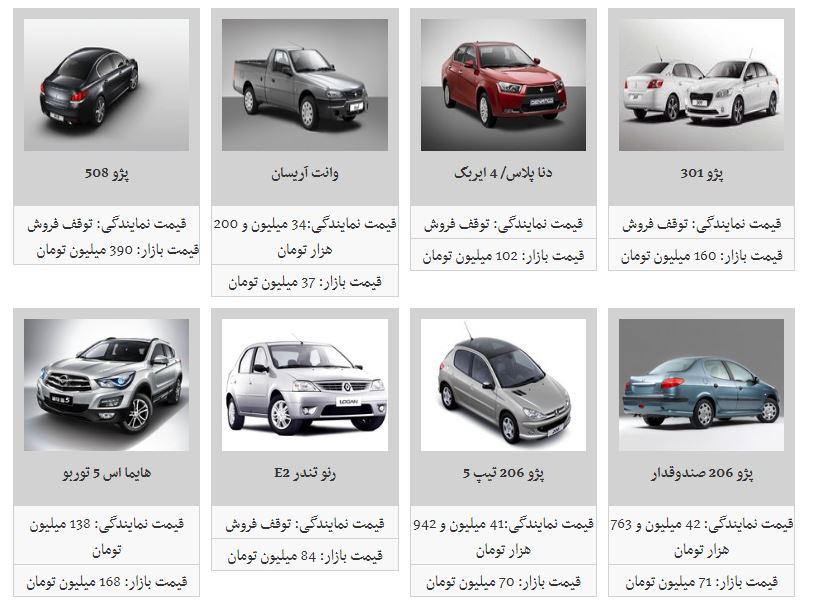 نوسان قیمت خودرو