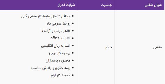 استخدام منشی خانم در یک شرکت معتبر در تهران