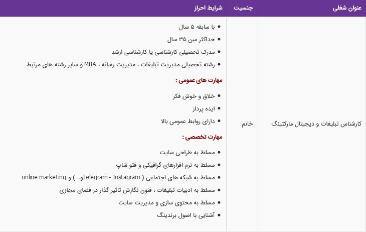استخدام کارشناس تبلیغات و دیجیتال مارکتینگ در یک شرکت معتبر