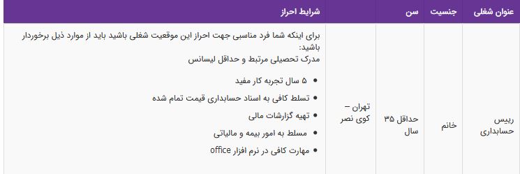 استخدام رییس حسابداری در شرکت صفر تا صد تجارت ایرانیان