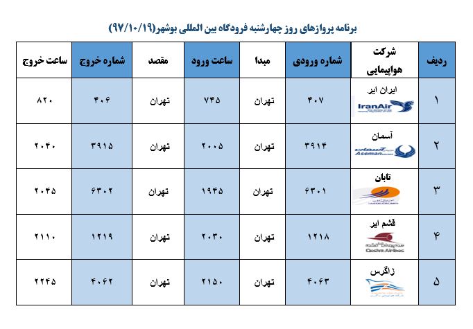 جدول پروازهای فرودگاه بوشهر