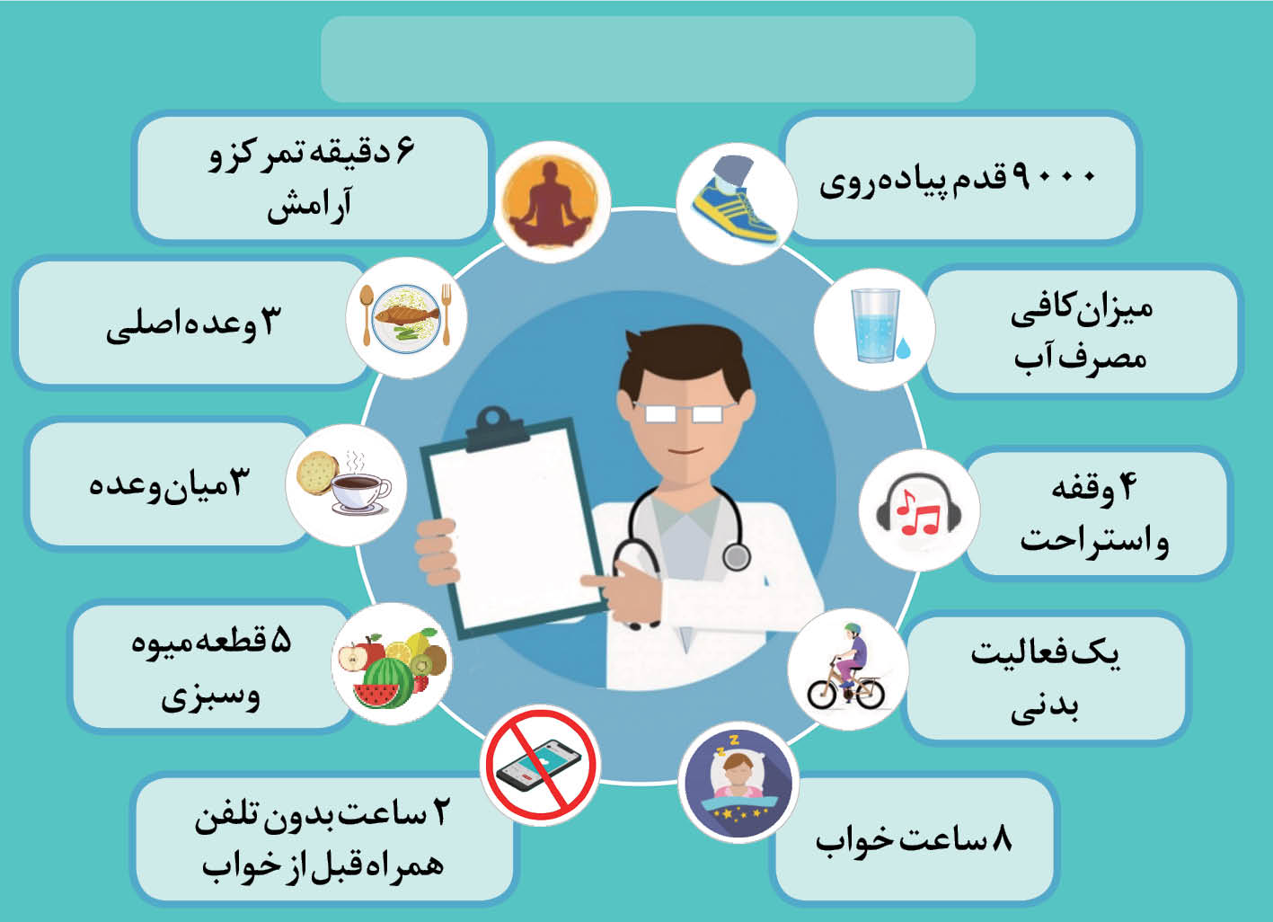 راهکارهای حفظ سلامتی بدن+اینفوگرافی