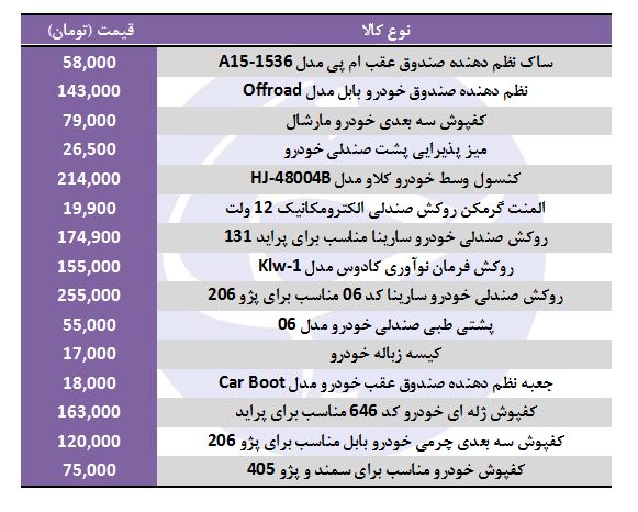 خرید لوازم تزئینی خودرو چقدر هزینه دارد؟