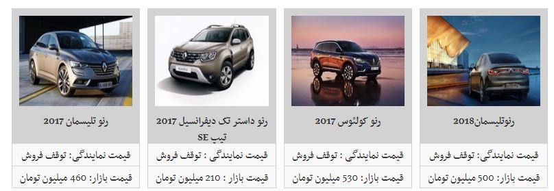 خرید رنو داستر چقدر هزینه دارد؟