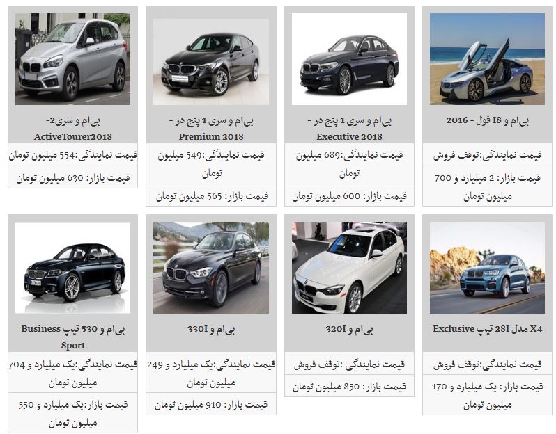 کاهش قیمت خودروهای آلمانی در بازار تهران
