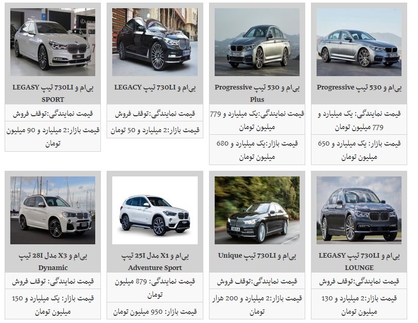کاهش قیمت خودروهای آلمانی در بازار تهران