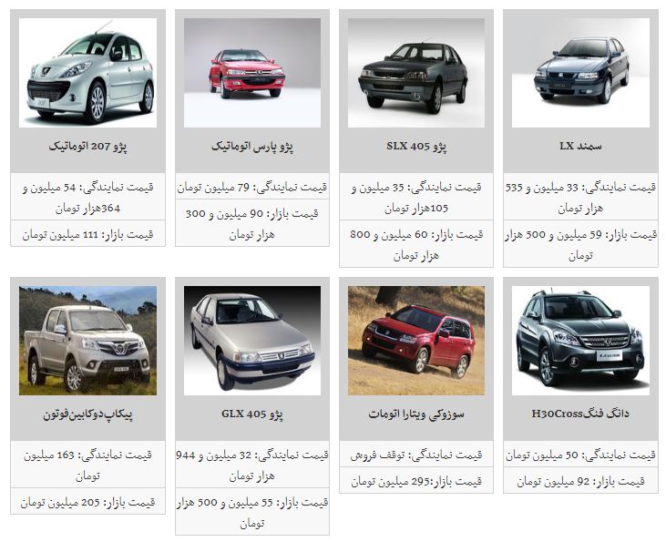 قیمت خودرو کاهش یافت+جدول قیمت خودرو کاهش یافت+جدول