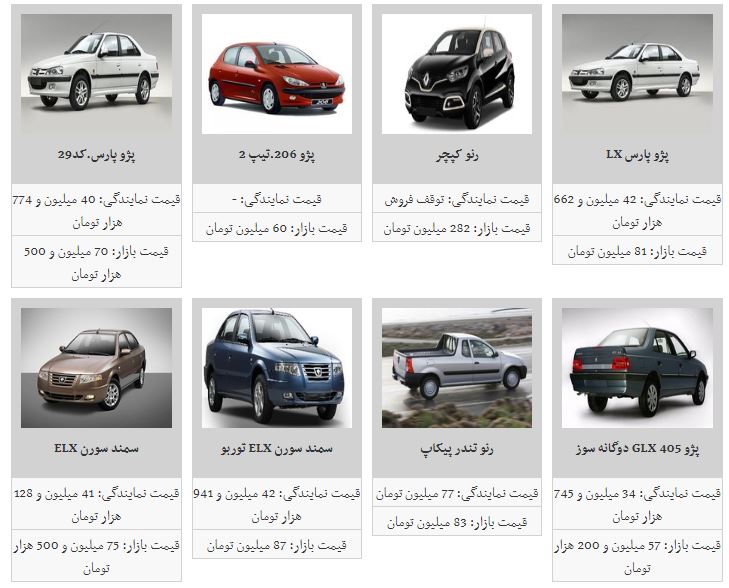 قیمت خودرو کاهش یافت+جدول قیمت خودرو کاهش یافت+جدول