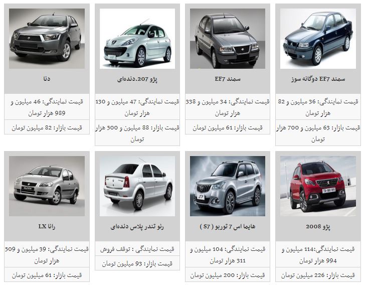 قیمت خودرو کاهش یافت+جدول قیمت خودرو کاهش یافت+جدول