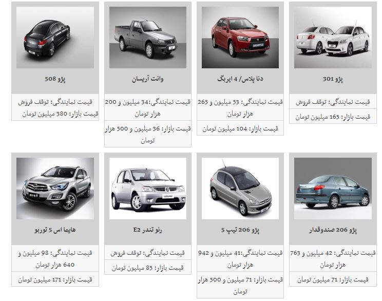 قیمت خودرو کاهش یافت+جدول قیمت خودرو کاهش یافت+جدول