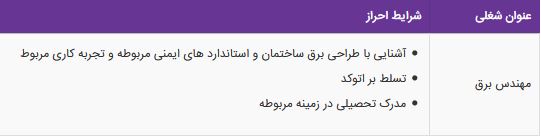 استخدام مهندس برق در کارخانه داروسازی پویش دارو در تهران