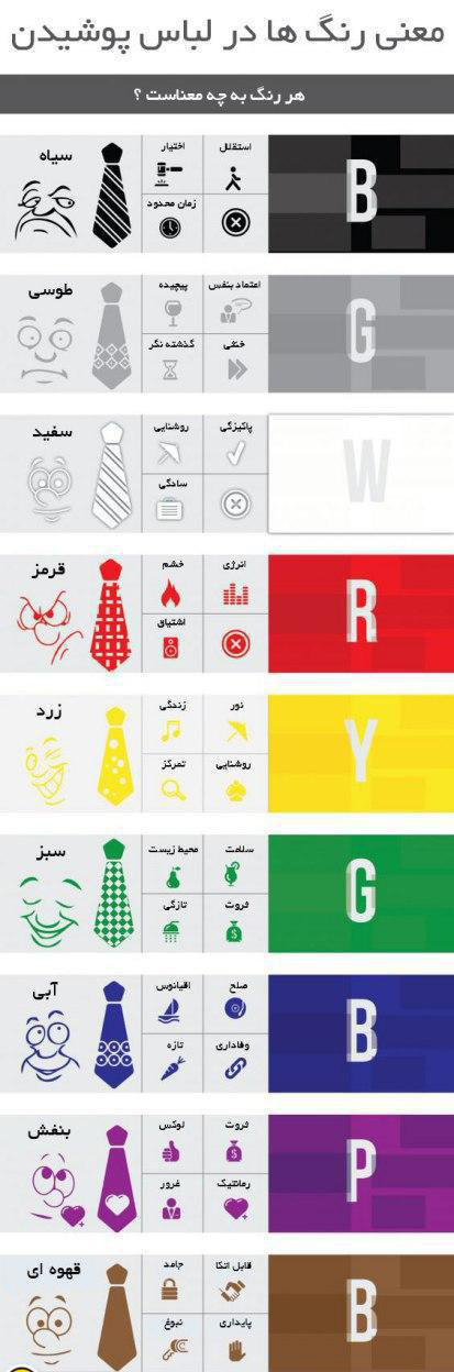 رنگ لباس شما درباره شخصیت&zwnj;تان چه می&zwnj;گوید؟ + اینفوگرافیک
