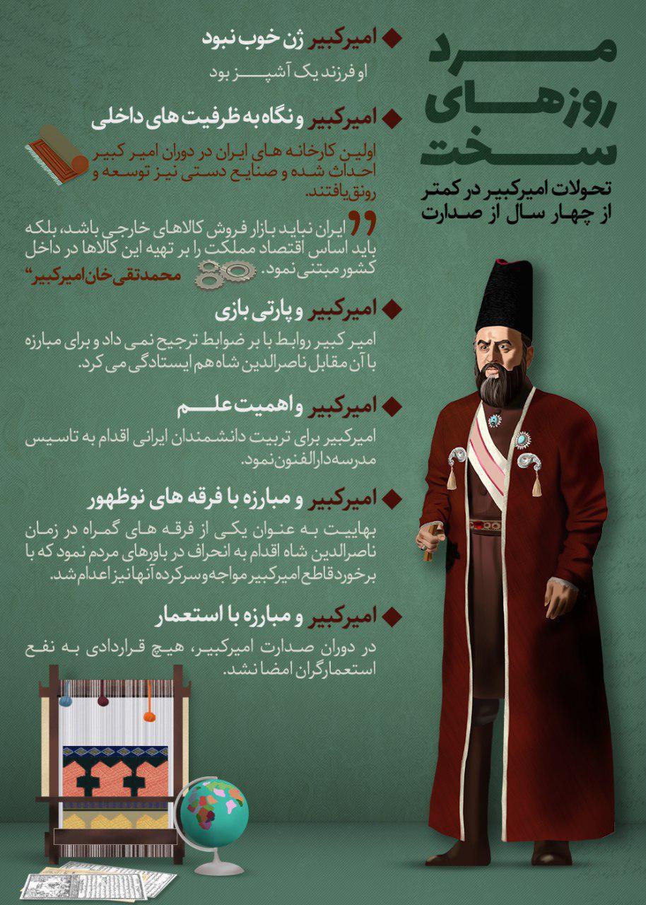 تحولات امیرکبیر در کمتر از ۴ سال +اینفوگرافیک