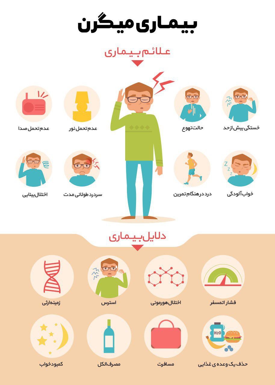 عوامل تشدید کننده میگرن را بشناسید + اینفوگرافی