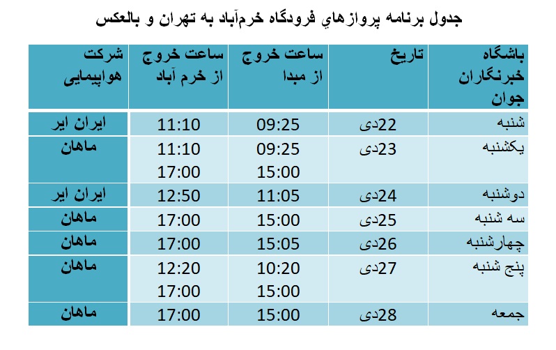 برنامه پرواز‌های فرودگاه خرم‌آباد از ۲۲ تا ۲۸ دی ماه