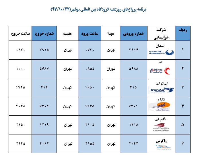 جدول پروازهای فرودگاه بوشهر
