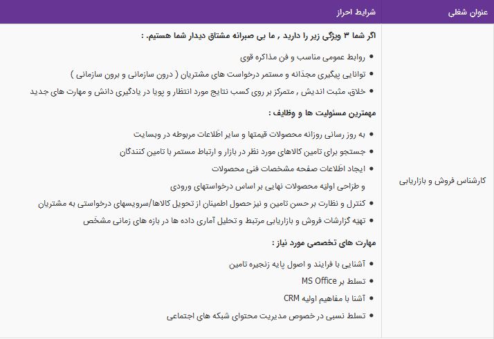 استخدام کارشناس فروش و بازاریابی در شرکت
