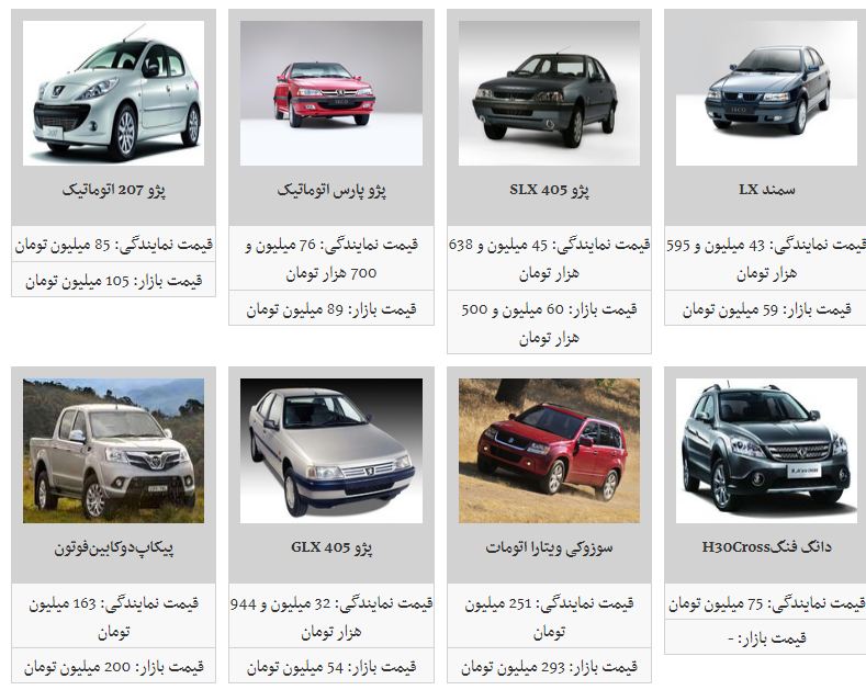 کاهش نرخ محصولات ایران خودرو در بازار