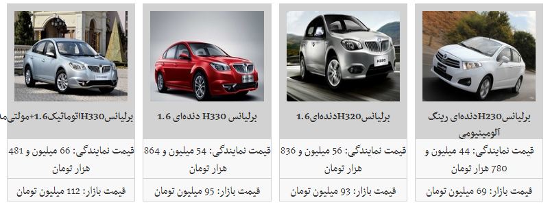 آخرین قیمت محصولات پارس خودرو (۲۲/دی/۹۷)