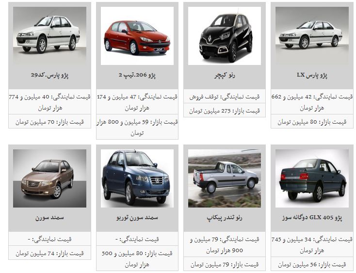 قیمت خودرو کاهش یافت+جدول