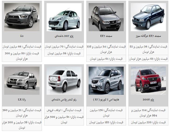 قیمت خودرو کاهش یافت+جدول