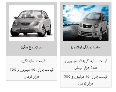 قیمت خودرو کاهش یافت+جدول
