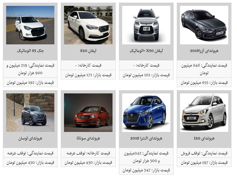جدیدترین قیمت محصولات کرمان خودرو
